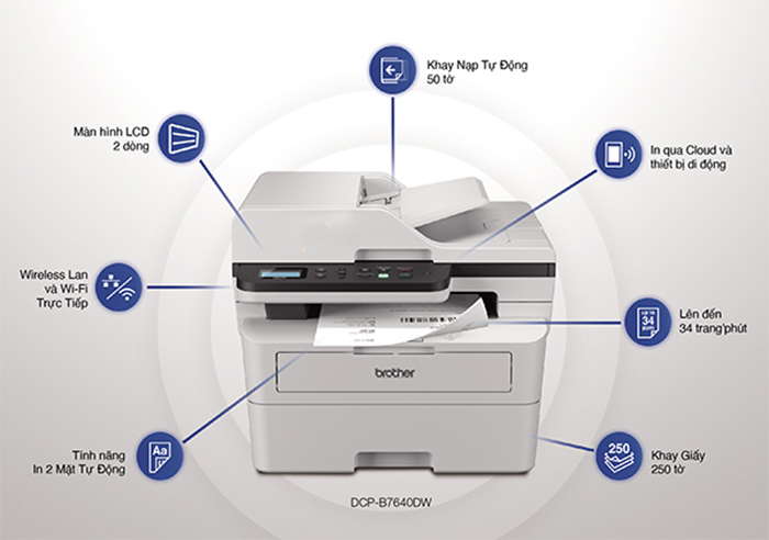 Đa chức năng và hiệu suất cao